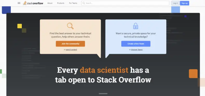 Homepage di Stack Overflow, un sito web Q&A su argomenti di programmazione di computer