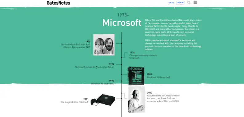 La pagina About del sito web di Bill Gates